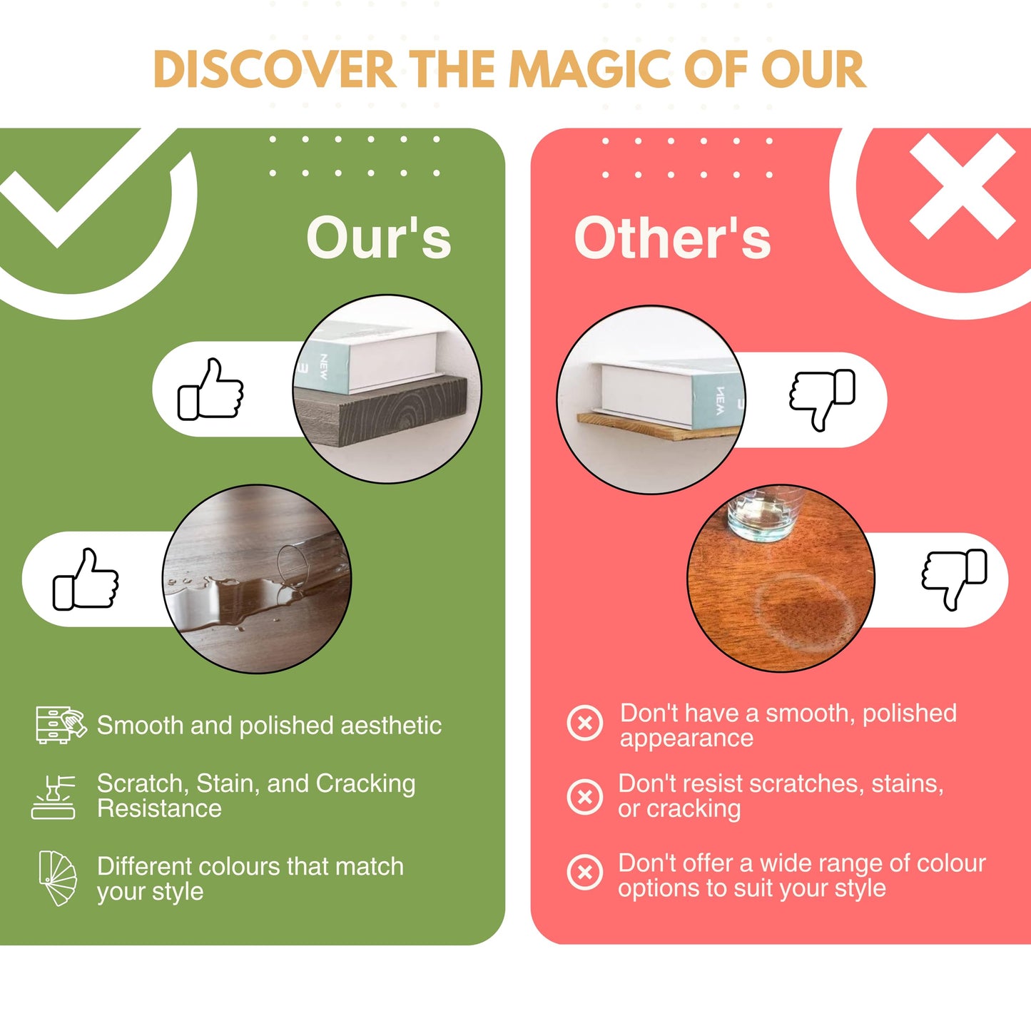 DINIAL Wall Mounted Floating Shelves for Wall Set of 3, Shelf Bookshelf for Bedroom Living Room Office Bathroom Kitchen Rustic Wood with Metal Bracket 03SH-03