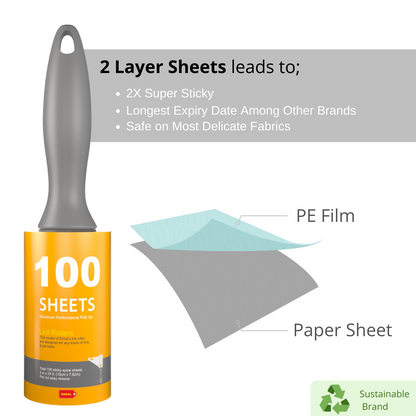 DINIAL 2 Lint Roller Handles + 10 Refills (1000 SHEETS IN TOTAL)